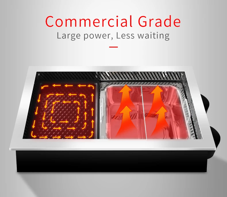 A New Generation Smokeless Electric Korean BBQ Grill and Hotpot Stove With Rise and Drop Function
