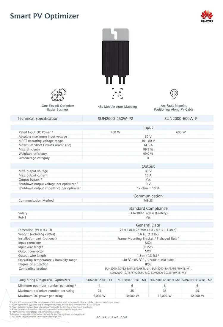Solar Optimizer 450W SUN2000-450W-P2 450w Solar optimizers  products