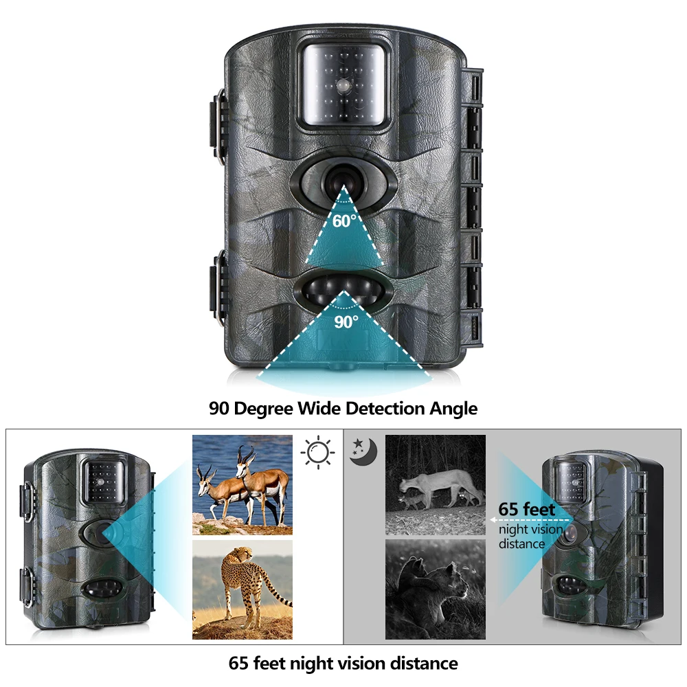 Hidden Video Camera 1080P with Night Vision 65 Feet in Night Waterproof IP65 for Home and Farm Surveillance