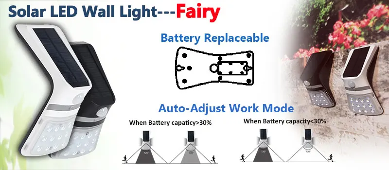 aesthetic garden led decoration garden lights led with motion sensor wireless