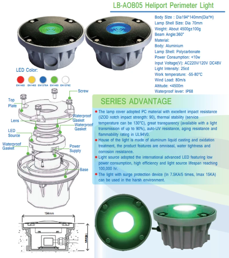 Steady Helipad Lighting Deck Helipad Airport Perimeter Inset Runway Apron Lamp for Aviation Obstruction Lights