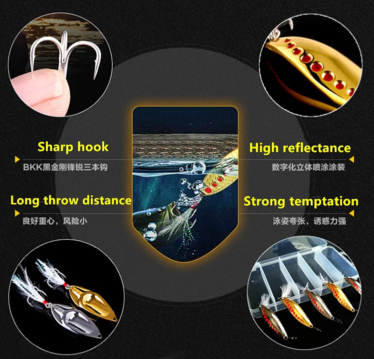 Best Selling Luya Fishing Sequins Lure Wholesale Metal Sequins Bait Fishing Supplies