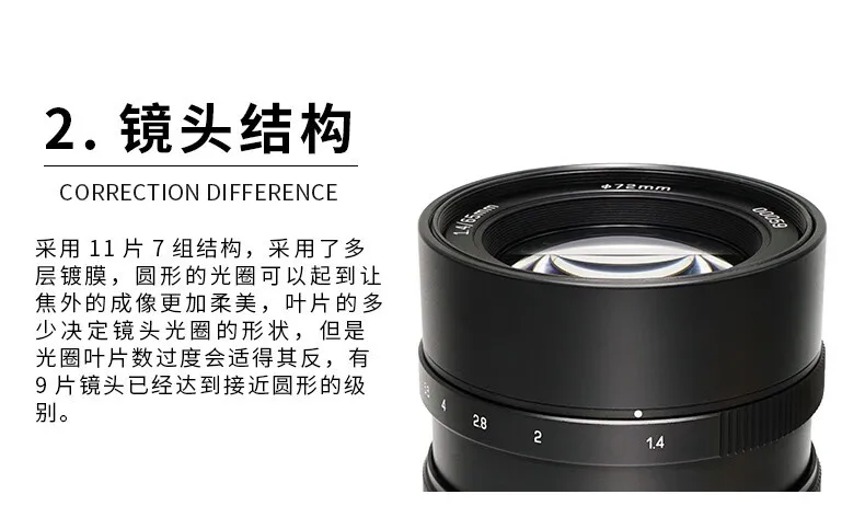 65MM f1.4 medium format large aperture manual prime lens micro single lens