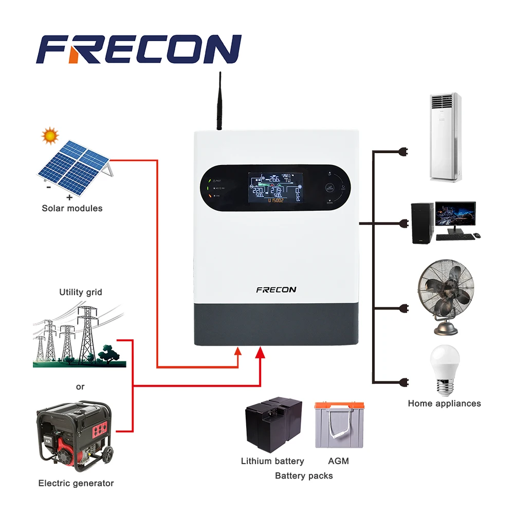 FRECON 3Kw 5.5kw 100A Mppt зарядное устройство контроллер чистой синусоидальной волны инвертор вне сетки 5Kw Гибридный солнечный инвертор