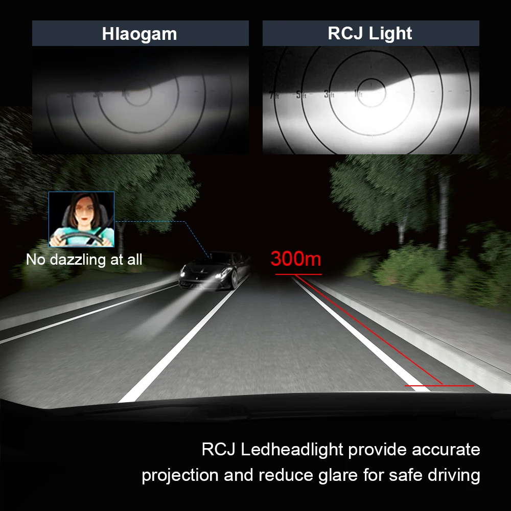 Super Bright GXP Chip H11 LED headlight 12000Lm Car Luces Led H4 H7 9005 9006 9012 HB3 HB4 Auto led Light LED Headlight