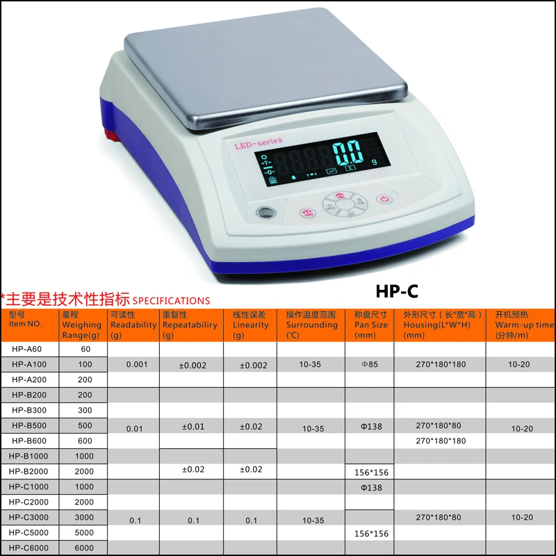 HP Series Electronic Balance with LED display 0.01g 0.1g