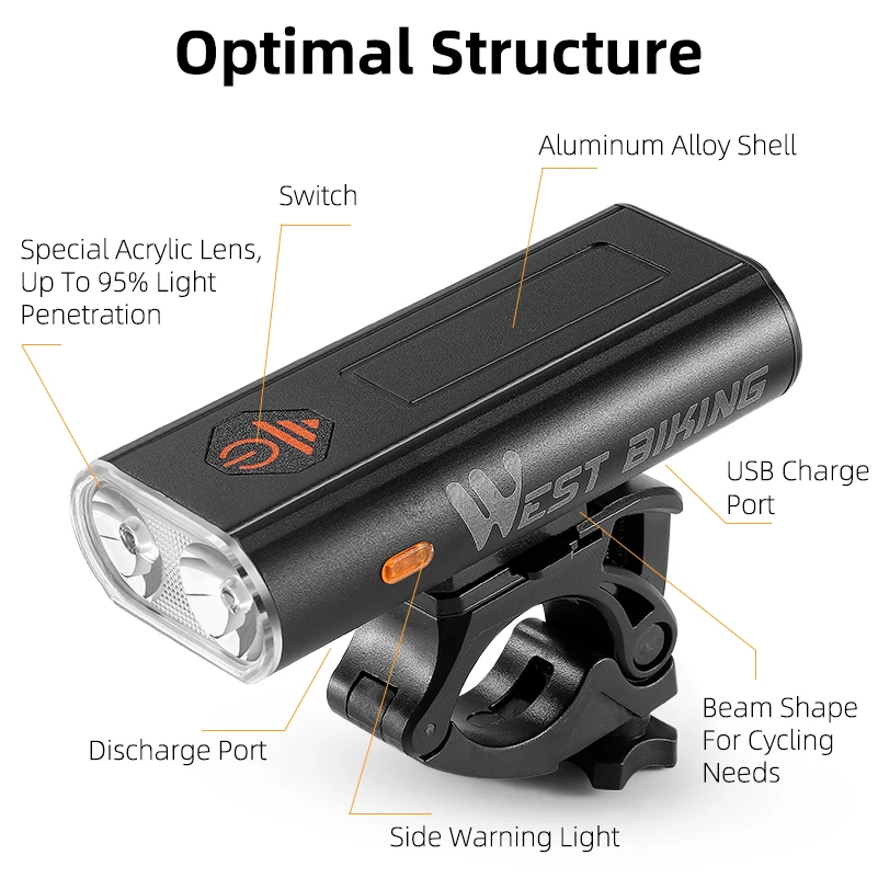 WEST BIKING New Highlight Bicycle Front Light Outdoor Mountain Road Bike Cycling 1000Lumen LED Headlight USB Rechargeable Light