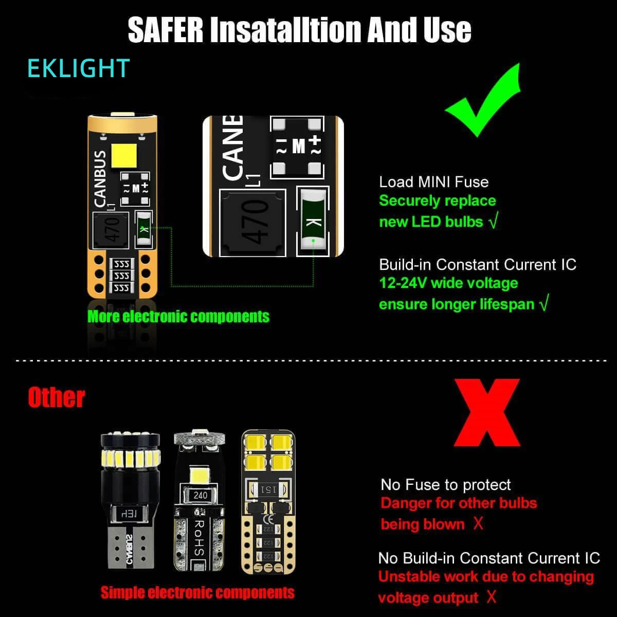 3030SMD Canbus 400lm high brightness W5W T10 194 auto led bulb 921 White red amber interior canbus T10 led