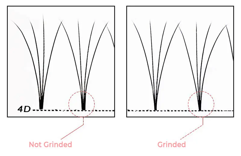 Wholesale pre made eyelash extension fanned 5d 6d 3d eyelash extension easy fans mega volume Lashes premade fans Lash extensions
