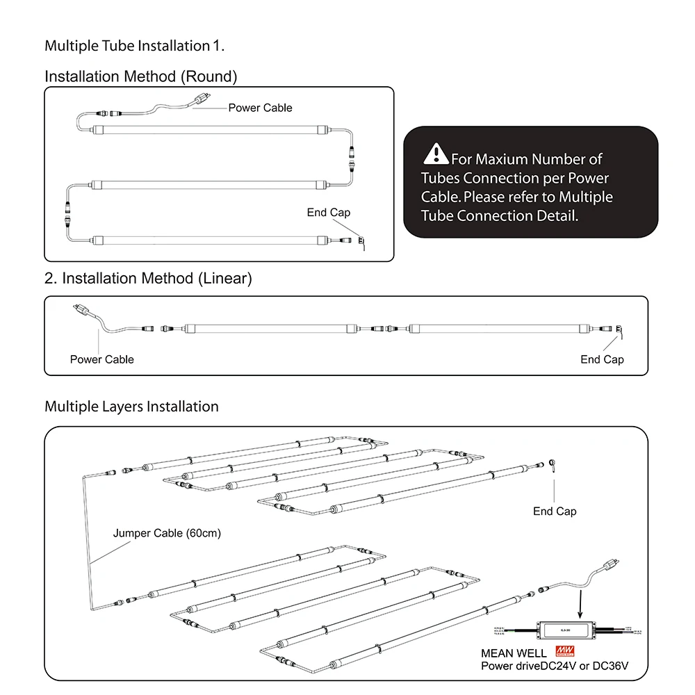 Full spectrum cob led grow light T8 tube 1.2m waterproof IP 65 20W 25W 30W 48W power
