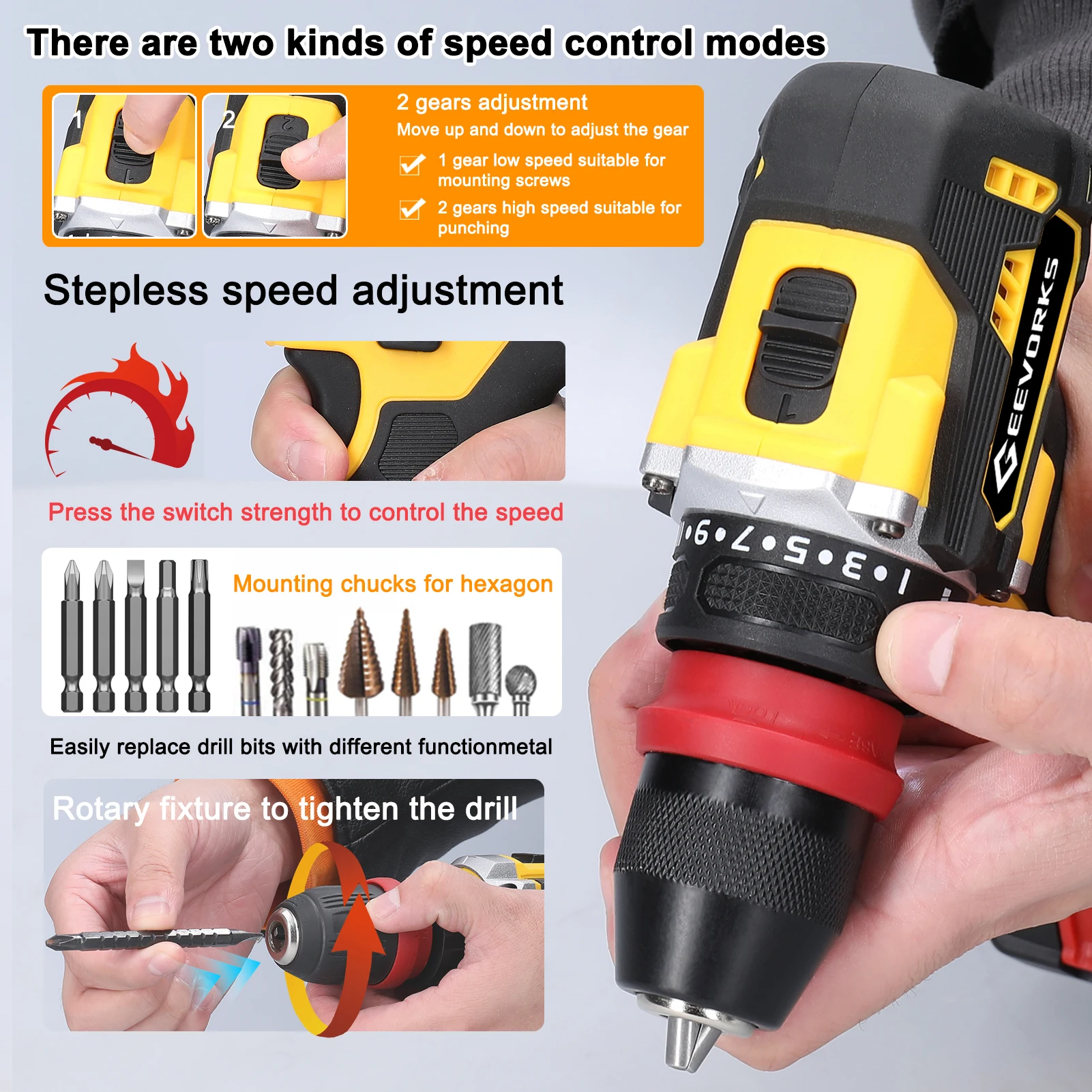 Geevorks 21V 2in1 Electric Drill Screwdriver Brushless Motor Power Screw Driver Home Appliances Multi-function Power Tool