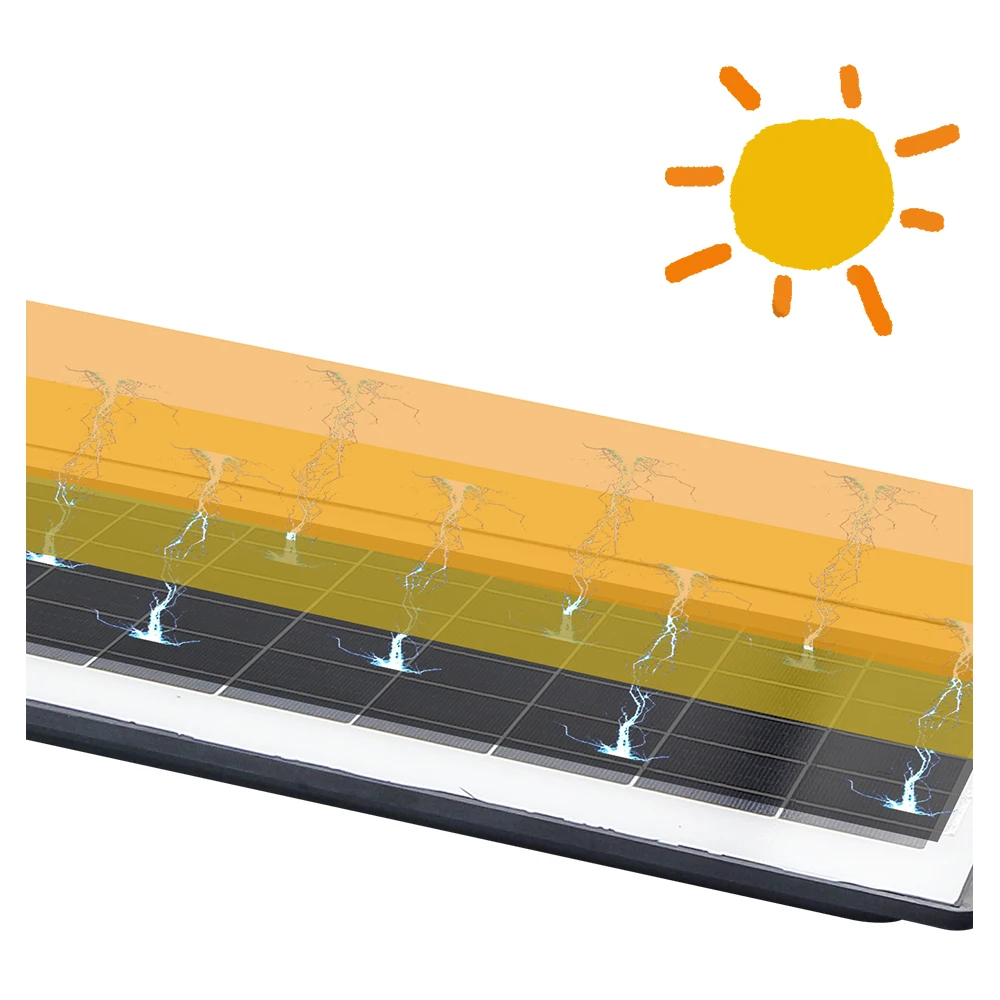 KCD 30w 60w 90w 100w 120w 150w Outdoor Commercial Garden Integrated High Bright 12v DC Solar LED Street Light