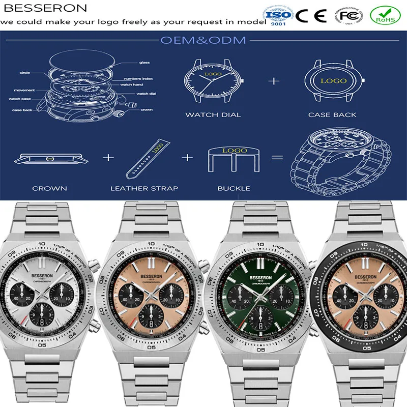 Besseron High quality 316L stainless steel japan movement various color Festival gift  Multifunctional Men watch
