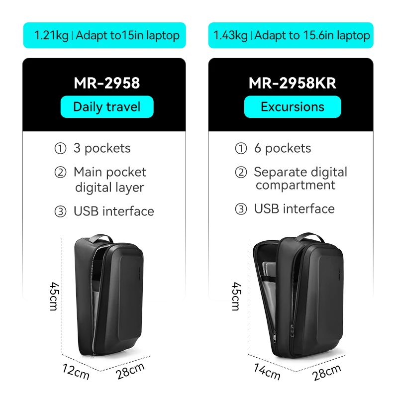 Mark Ryden Custom design anti-theft laptop bag large capacity multifunctional business shoulder bag out practical backpacks