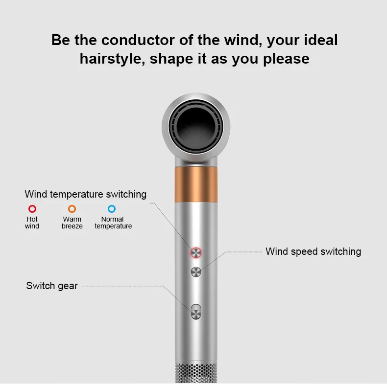 110,000Rotate Speed Factory Price Salon  Supersonic Hair Dryer With Accessories For  Supersonic Hairdryers Hair Care