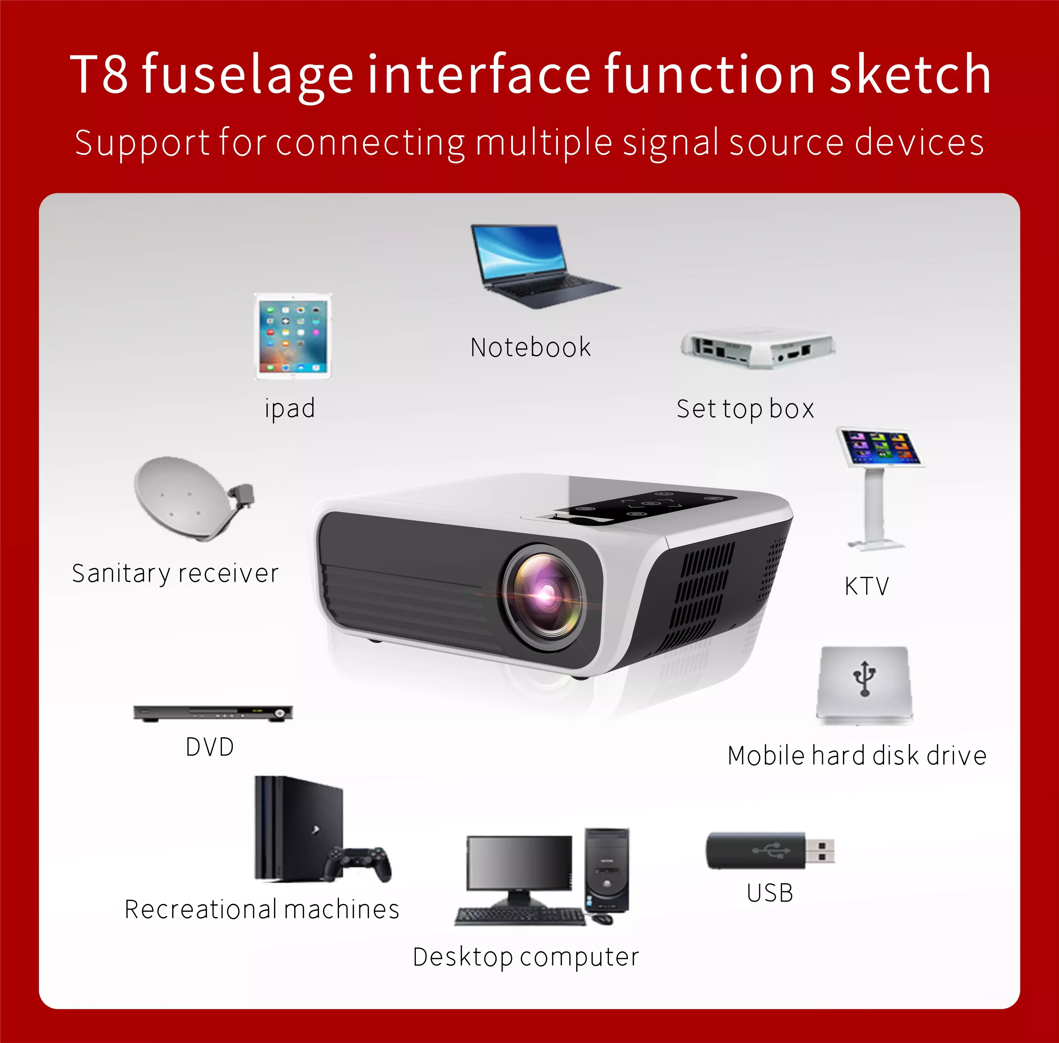 Светодиодный мини-проектор T8 с разрешением 1920x1080 154 ANSI 1080P Full HD HDM USB ЖК-объектив проектор для домашнего