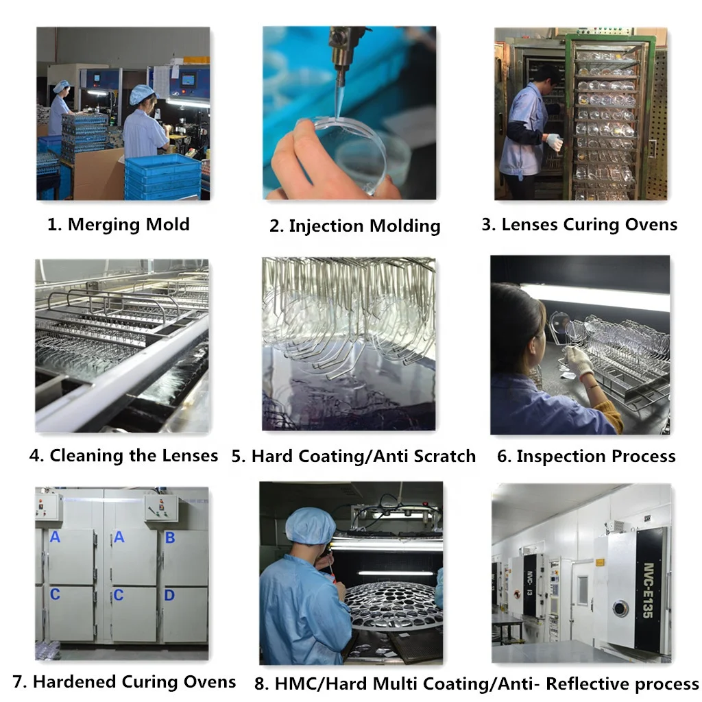 1.59  PC round top bifocal hard and ar coating HMC eyeglasses prescription lenses RT-28 eyewear lens