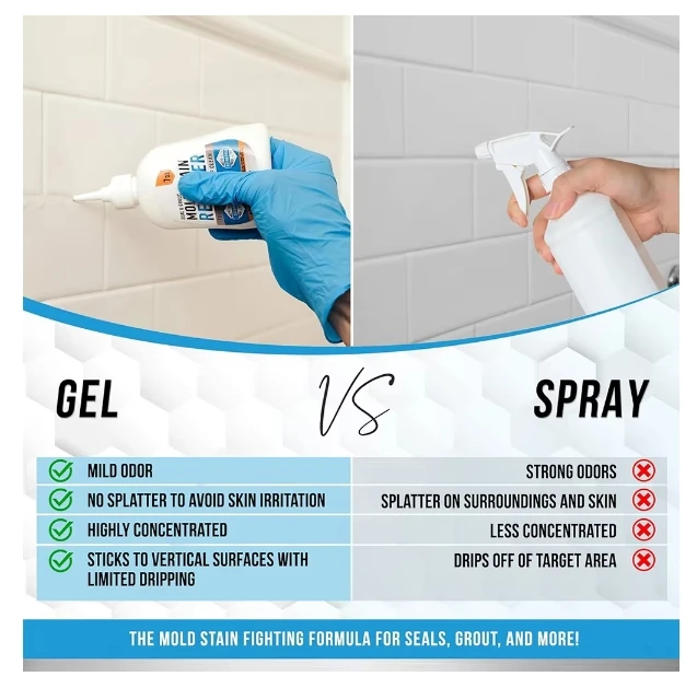 Rubber Ring Mildew Spot Tile Wall Gap Mold Stain Cleaner Fridge Gap Mold Stain Remover Gel for Washing Machine