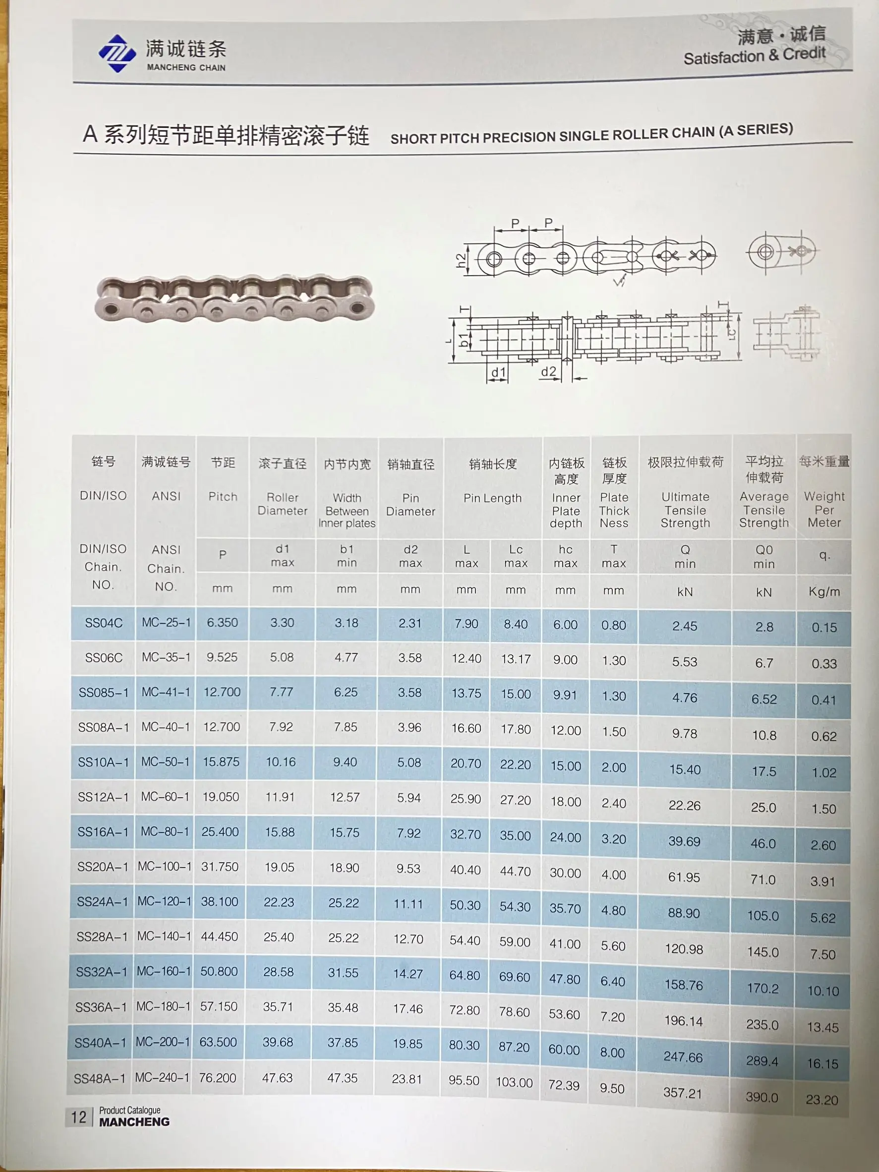 Simplex Roller Chain A series industrial driving roller chains drive chain