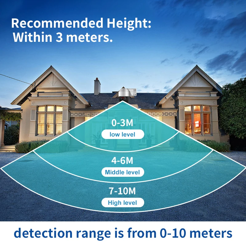 Q2 1080P Full Color Night Vision outdoor solar security camera 2MP  4G Solar Camera  Surveillance PTZ Camera Solar