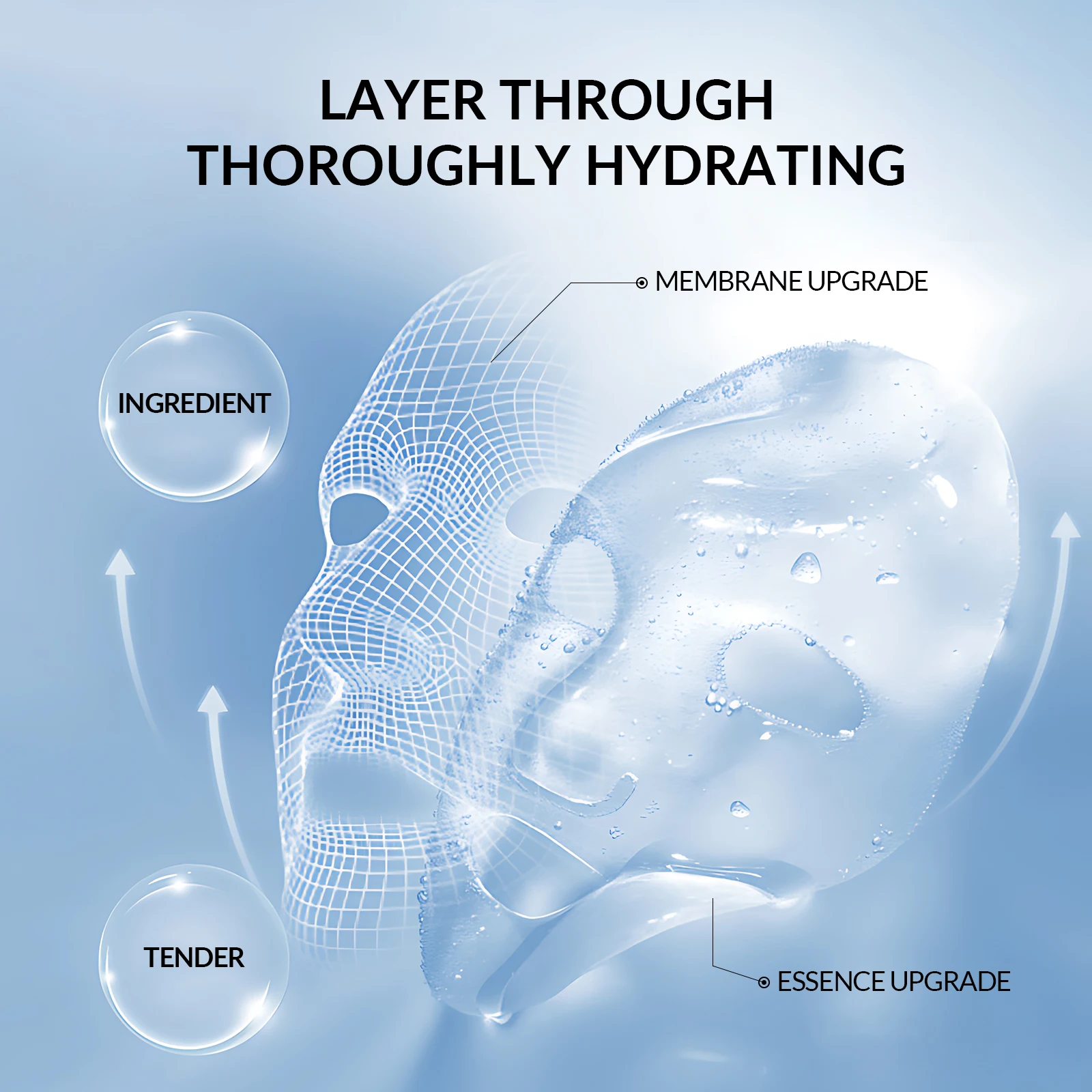 In Stock Private Label Facial Hydrating Moisturizer Barrier Skin Care Bird Nest Korean Face Sheet Masks