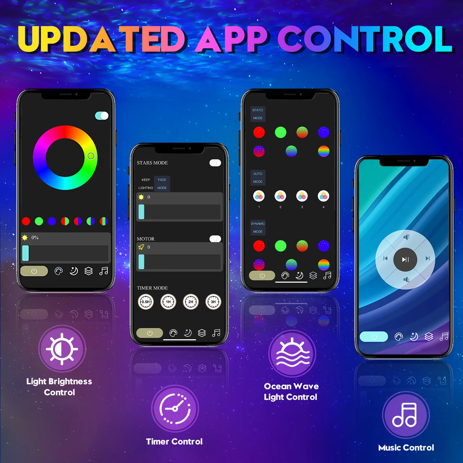 USB RGB LED Star Projector sea wave Projector Night Light for Bedroom Sky with Music Speaker and Remote Control Green Laser