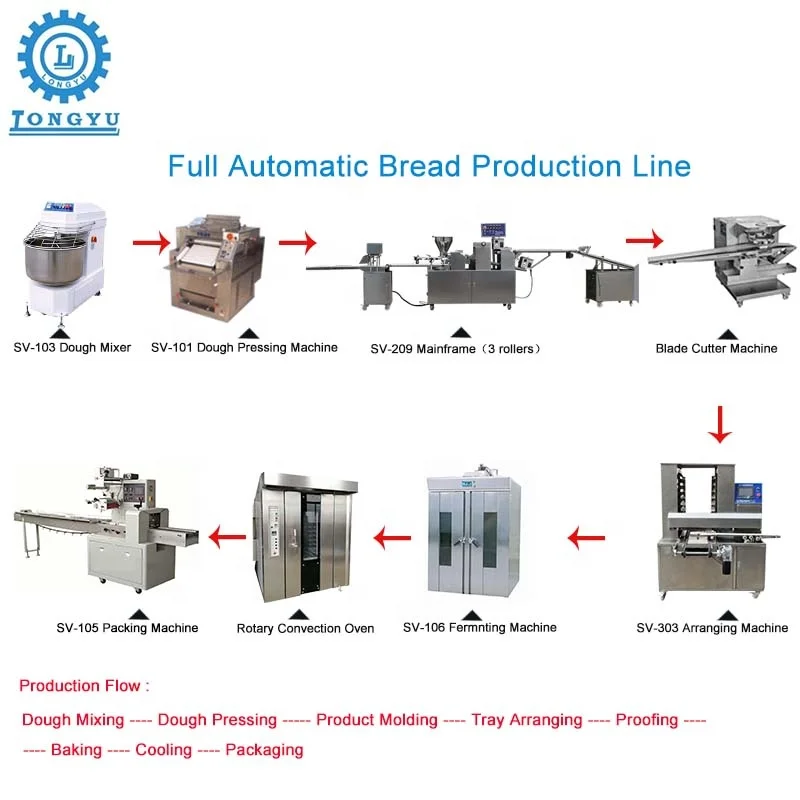 Automatic Production Bread Line Bread Maker Machine