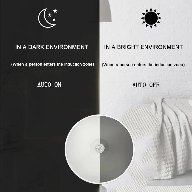 LED night lamp Smart Sensor Night Light  USB Rechargeable Wireless Indoor  for sleep baby children kids room Pir Motion sensor