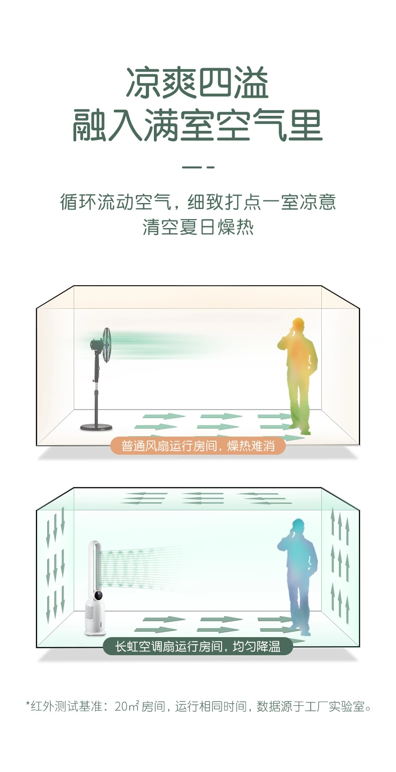 Factory Offer Cheap Portable Indoor Air Cooler Evaporation Tower Fan