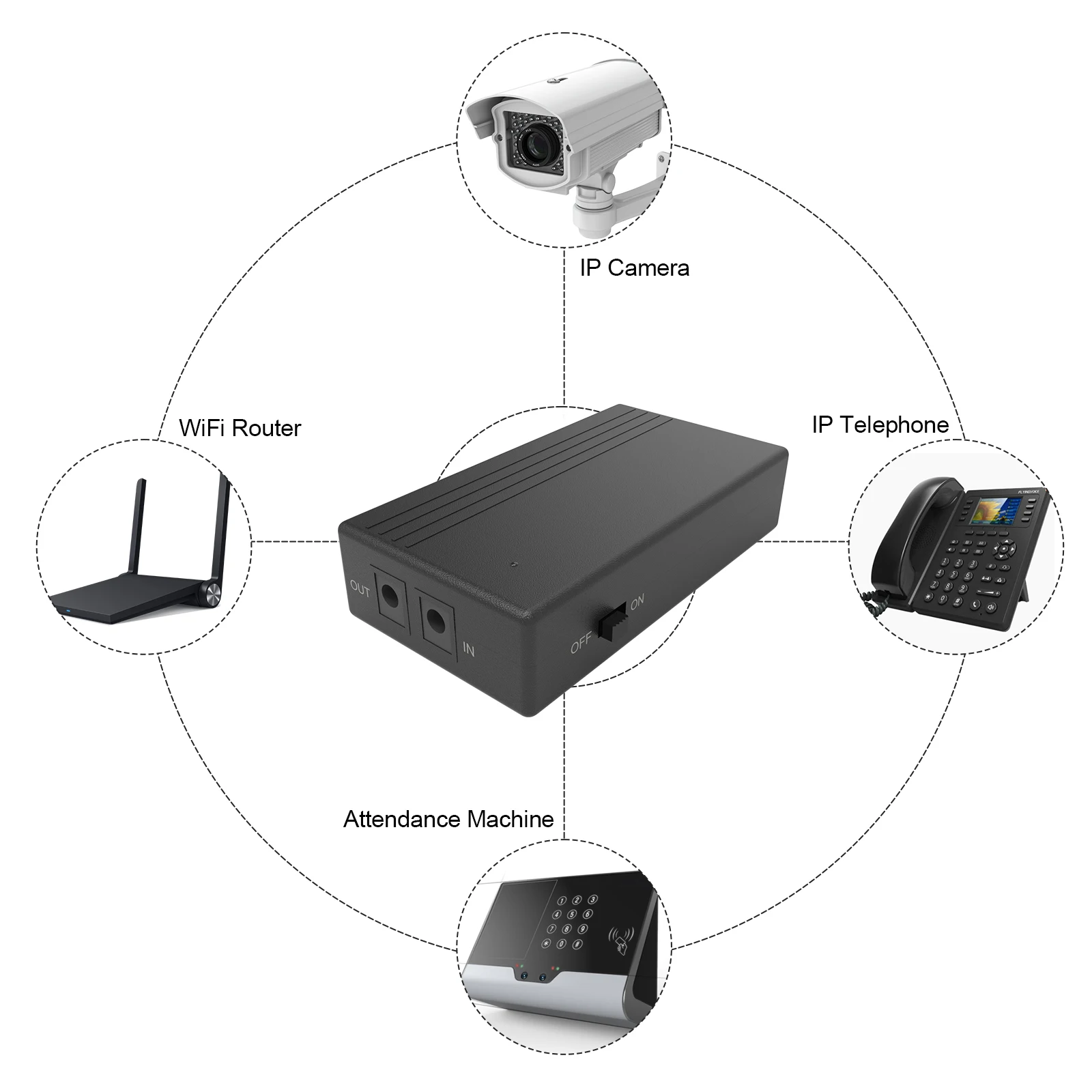 Wgp DC 12 В smart mini ups один выход для Wi-Fi маршрутизатор без разбивания