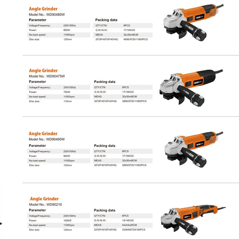 100mm High Power Lithium Battery Brushless 9000r/min Speed Angle Grinder Machine
