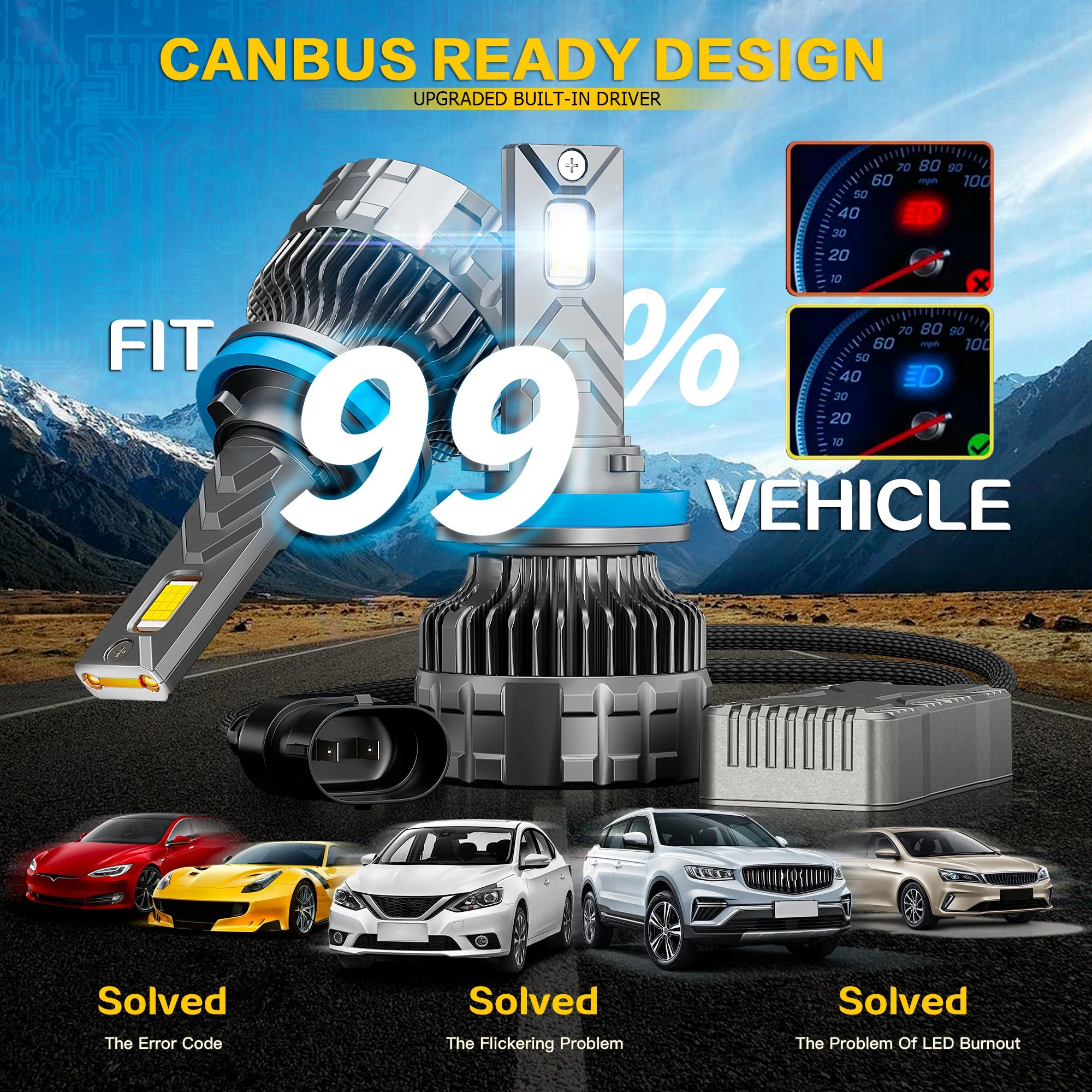 Super bright led light 240W 24000LM 4575 Chip H1 H4 H7 H11 9005 9006 bi-led Canbus no error car led headlight bulb