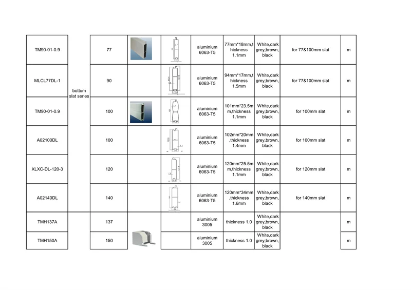 TOMA roller shutter _7