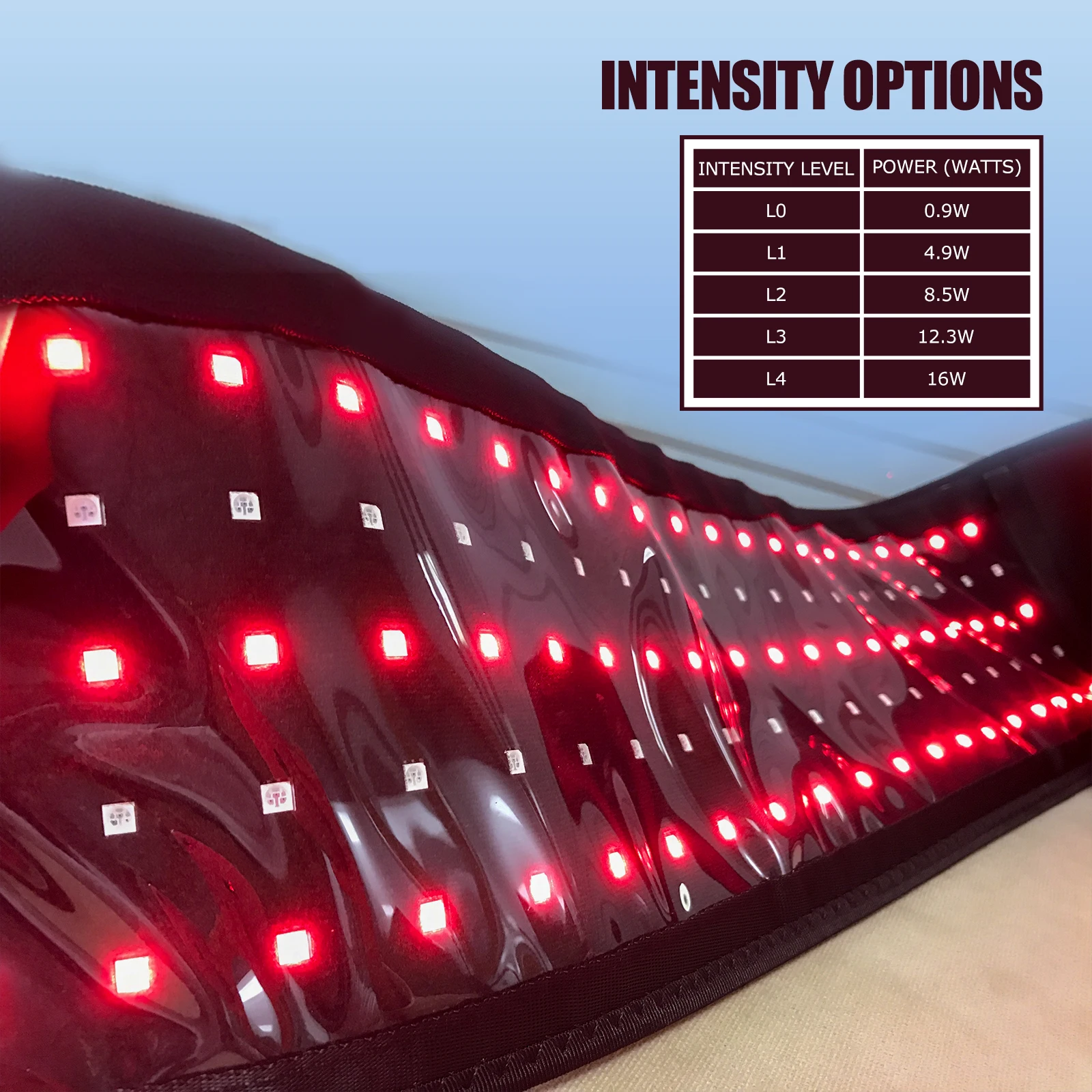 Ideatherapy Pain Relief Waist Arm Near Infrared Leg 660Nm 850Nm Red Infrared Light Therapy Belt