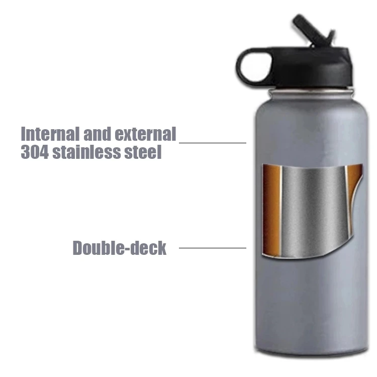 Wholesale 32 Oz Sports Water Container Easy Carry Double Wall Stainless Steel Bottles Insulated Bottles With Straw