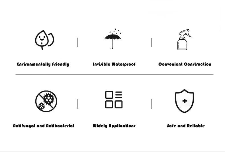 Eco-friendly Nano Polymer Material for Wall Hydrophobic Water-based Nano Waterproof Coating