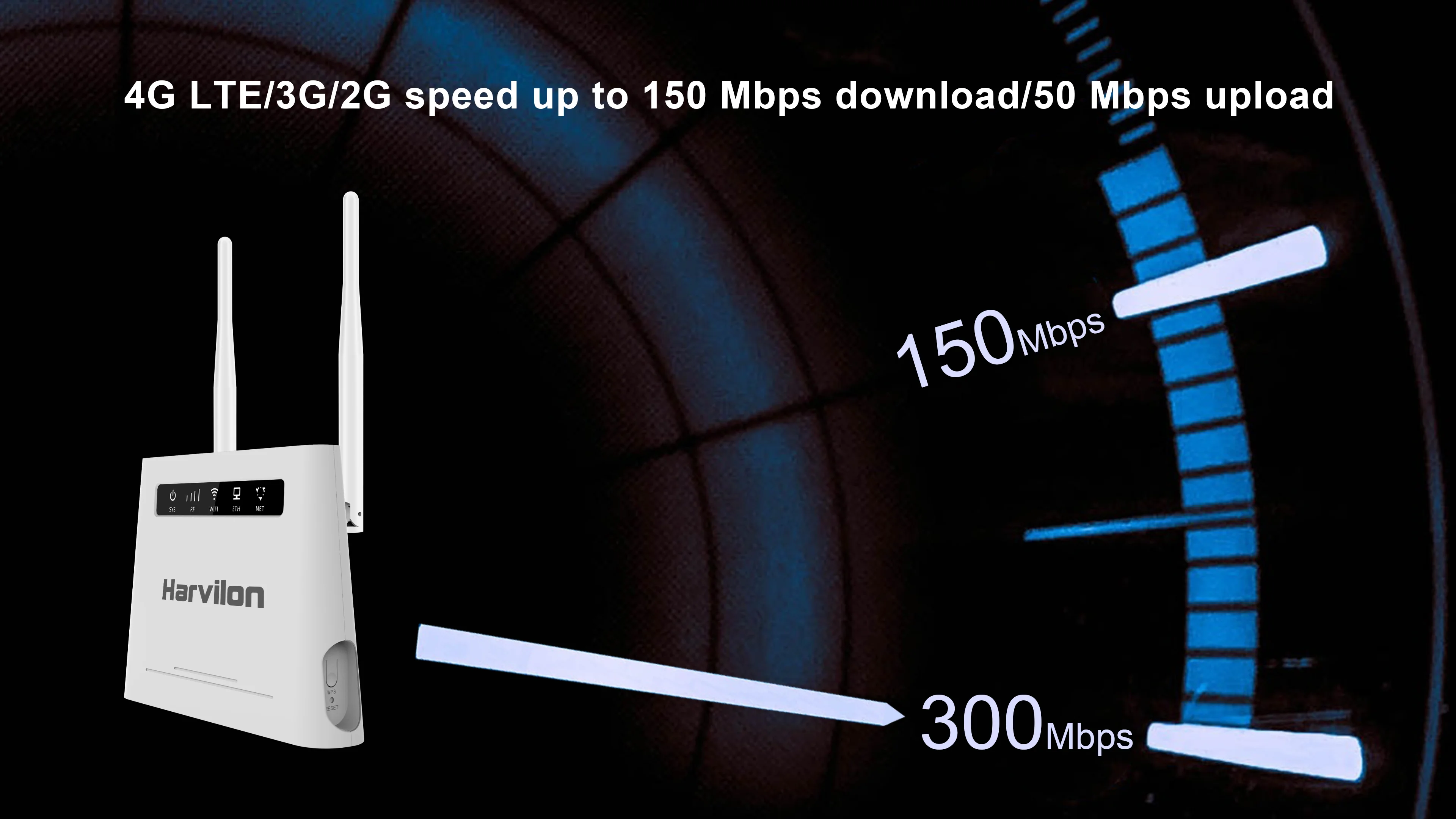 Hotsale 4g Cpe Wireless Modem With Sim Card Slot Lte Router 4g Lte Wifi