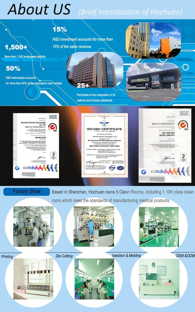 hochuen company profile