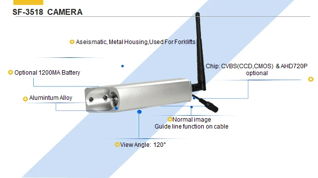 Wholesale Hd Wireless Camera Low MOQ Back Up Camerakit Factory price Forklift Camera