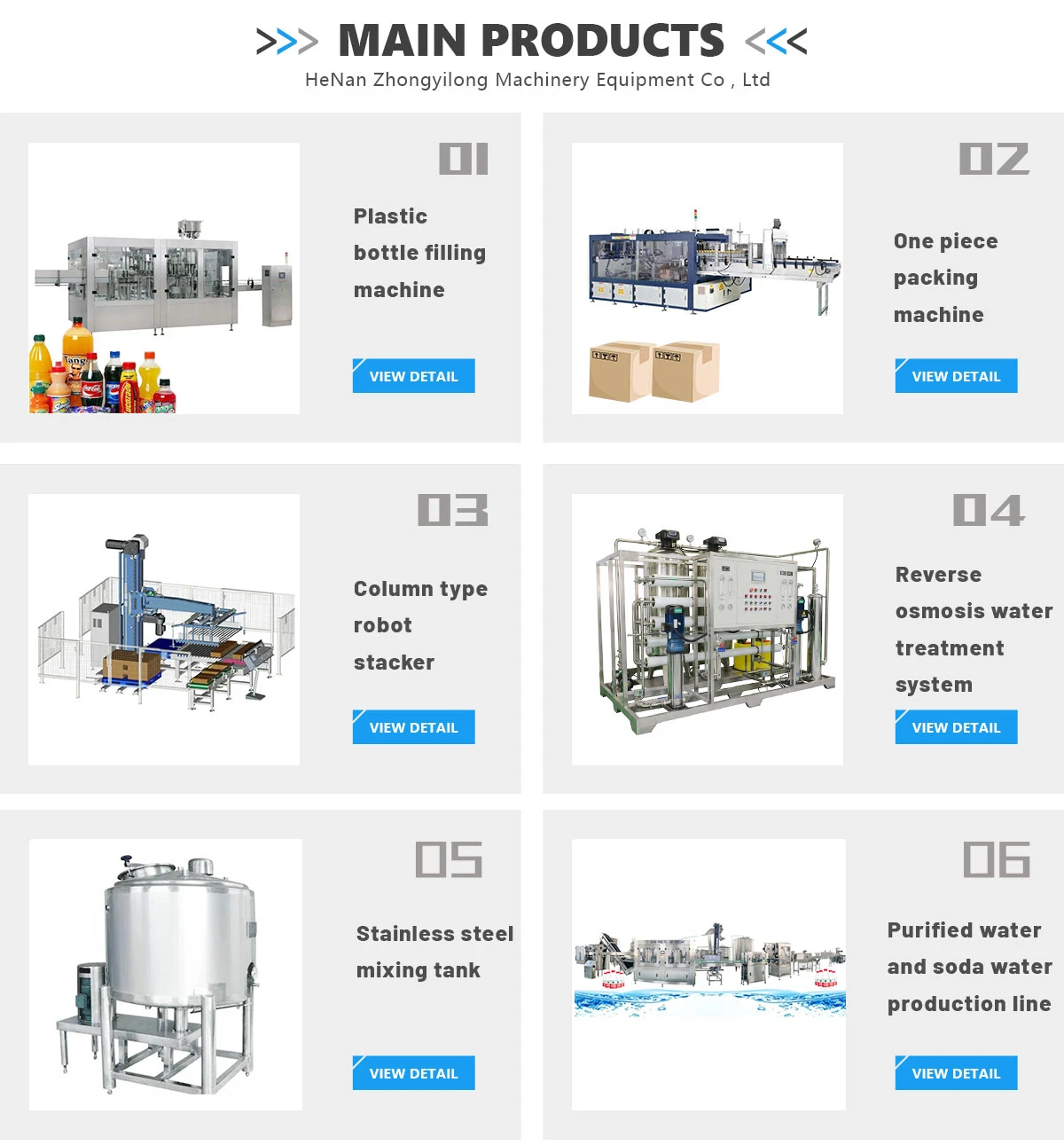 complete water production line includes blowing/Water treatment/filling/labelling/wrapping/palletizers machines