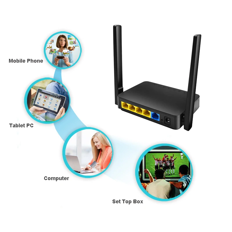 OEM длинный диапазон дома беспроводной AP 2 4 г 300 Мбит/с WiFi Маршрутизатор D ссылка 4M Flash Drive 64 Мб оперативной памяти м Wi-Fi маршрутизатор с * 5dbi