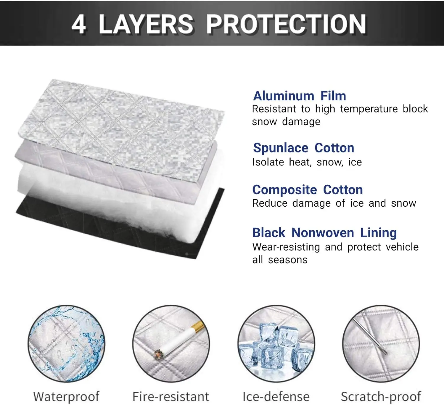 Car Windshield Cover Sunshade Waterproof Window Cover Car Windshield Snow Cover