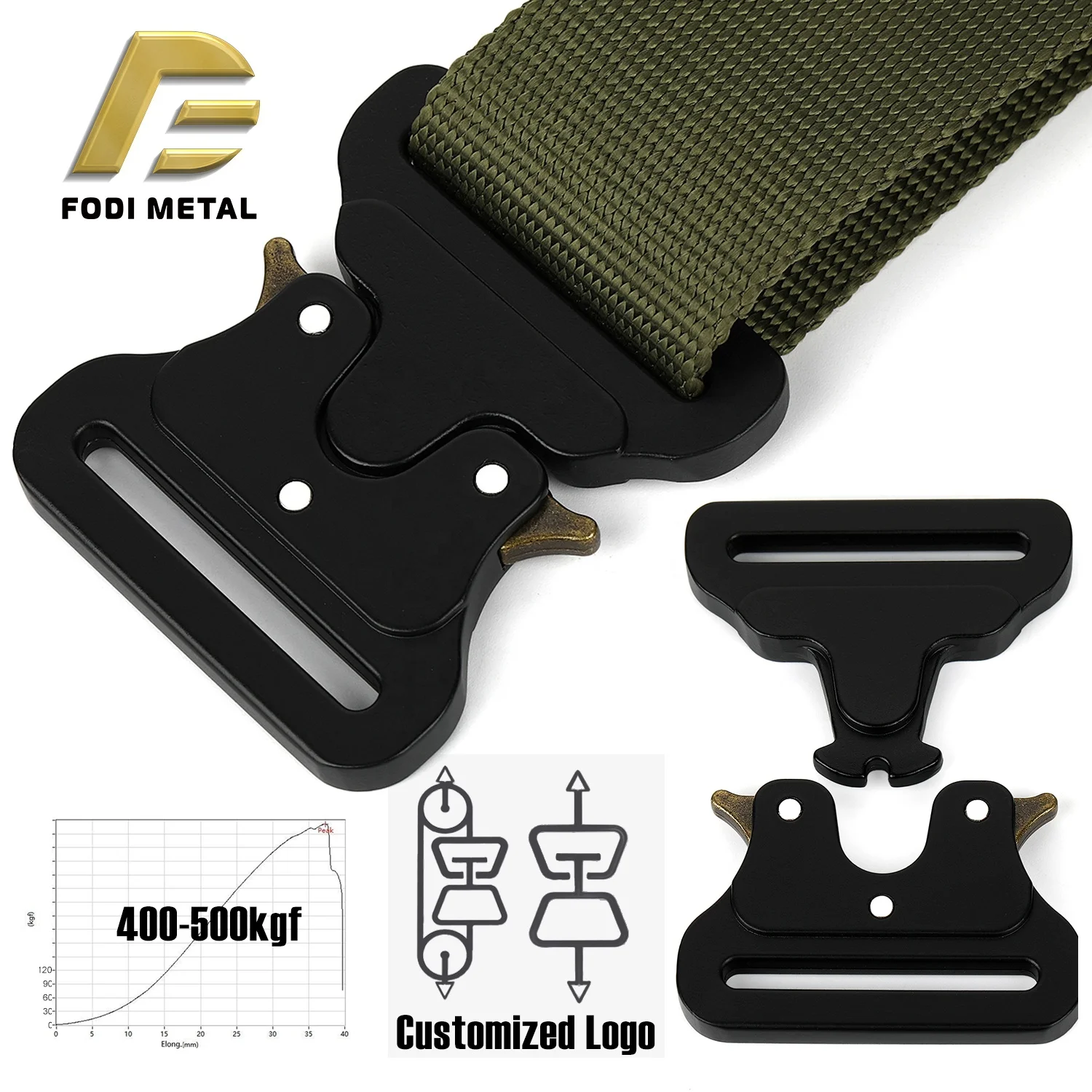 T5043 One-stop Solution 45mm Buckle Quick Release for Cobra Vizsla