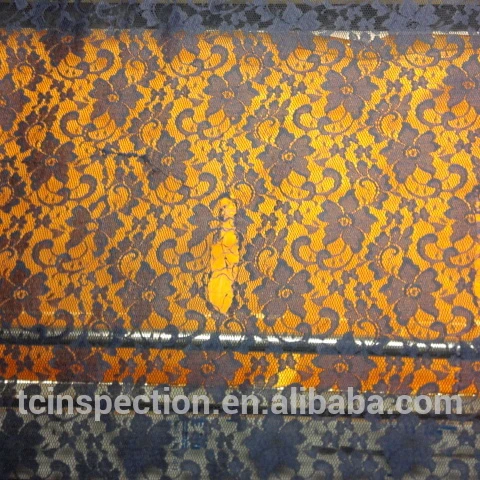 fabric inspection fabric quality control textile quality control