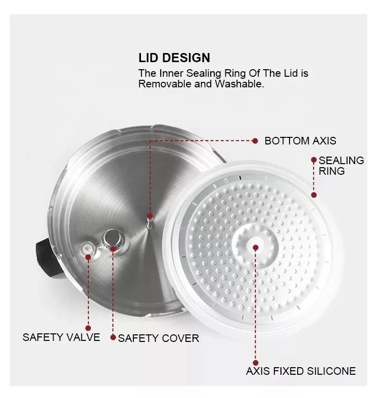 10-in-1 Multifunctional Programmable Pressure Cooker with 5L 6L 8L stainless steel inner pot