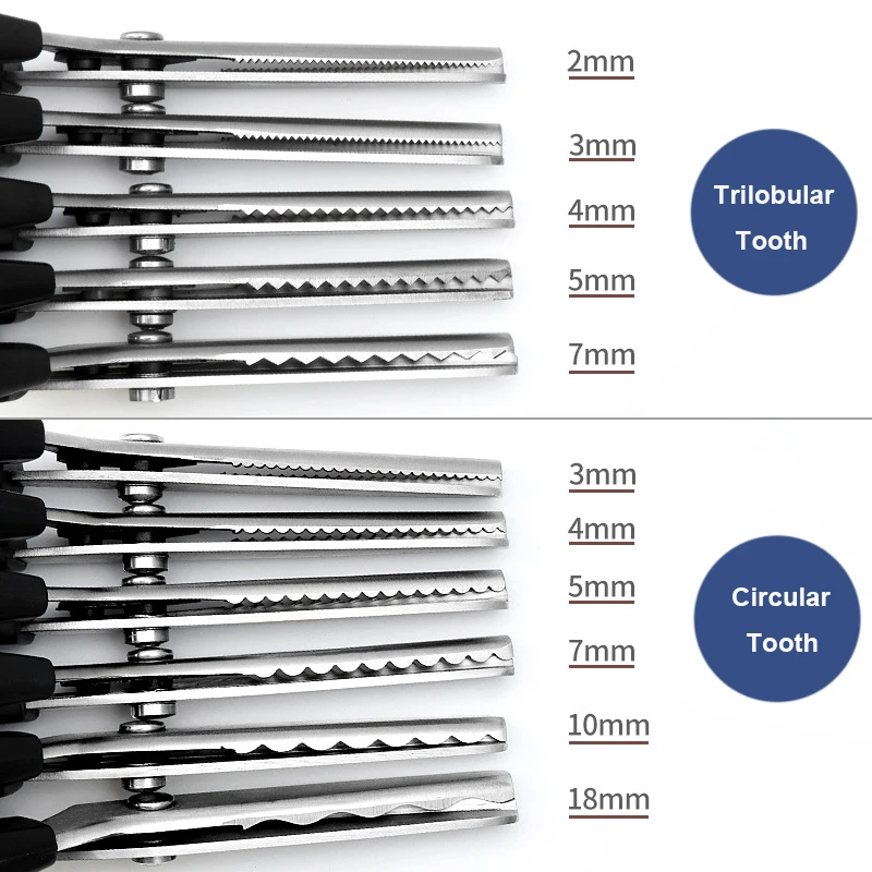 Stainless Steel Round Zig Zag Scissors Professional Shears Sewing Scissors Zig Zag Scissors