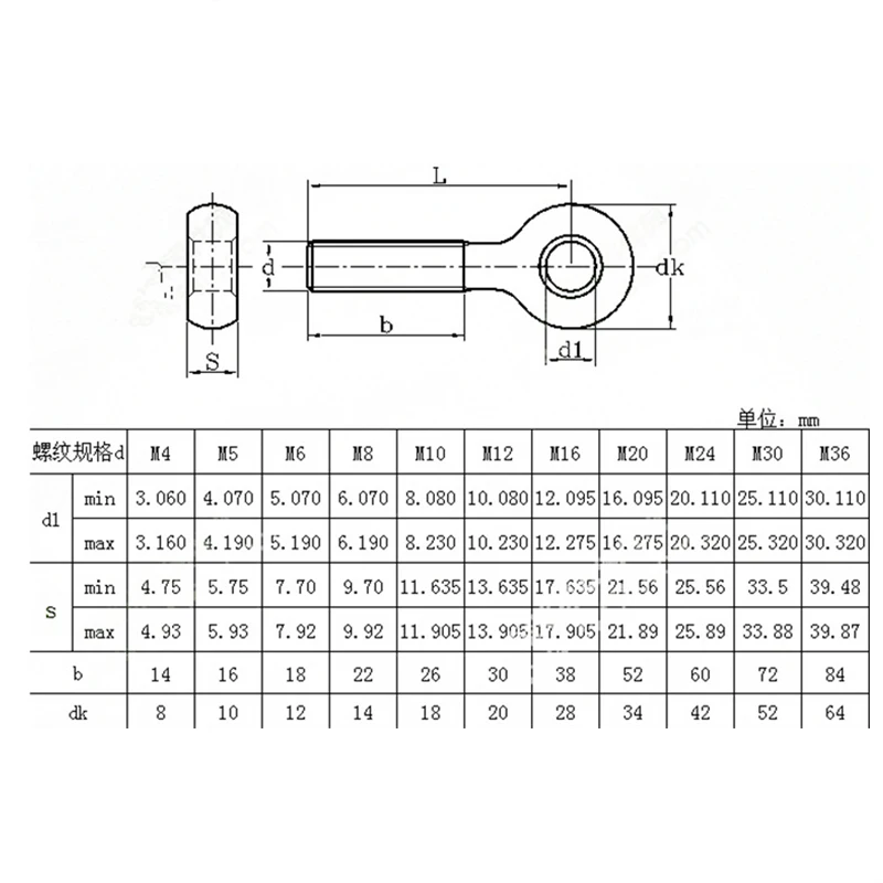 S-09  DIN standard screw ring M5-M30 nut with o ring stainless steel 304 fish eye bolt