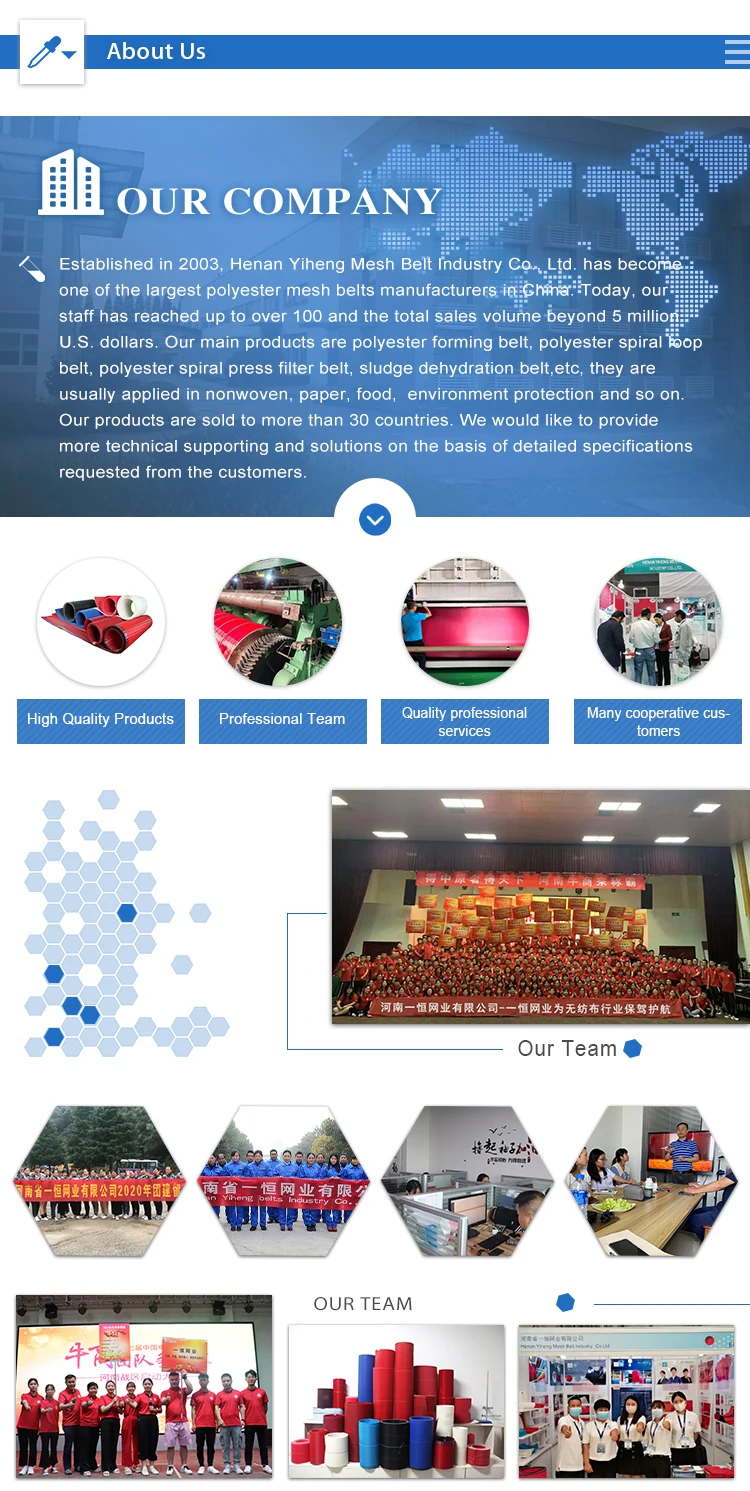 Melt Candle Sintered Fiber Pleated Filter Element Design Stainless Steel New with Competitive Price