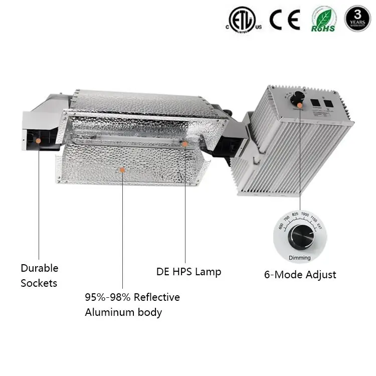 Stock In USA FREE SHIPPING High lumen 160000lm 120-240V 1000W HID grow light hps integrated de system with ballast CE ETL RoHS