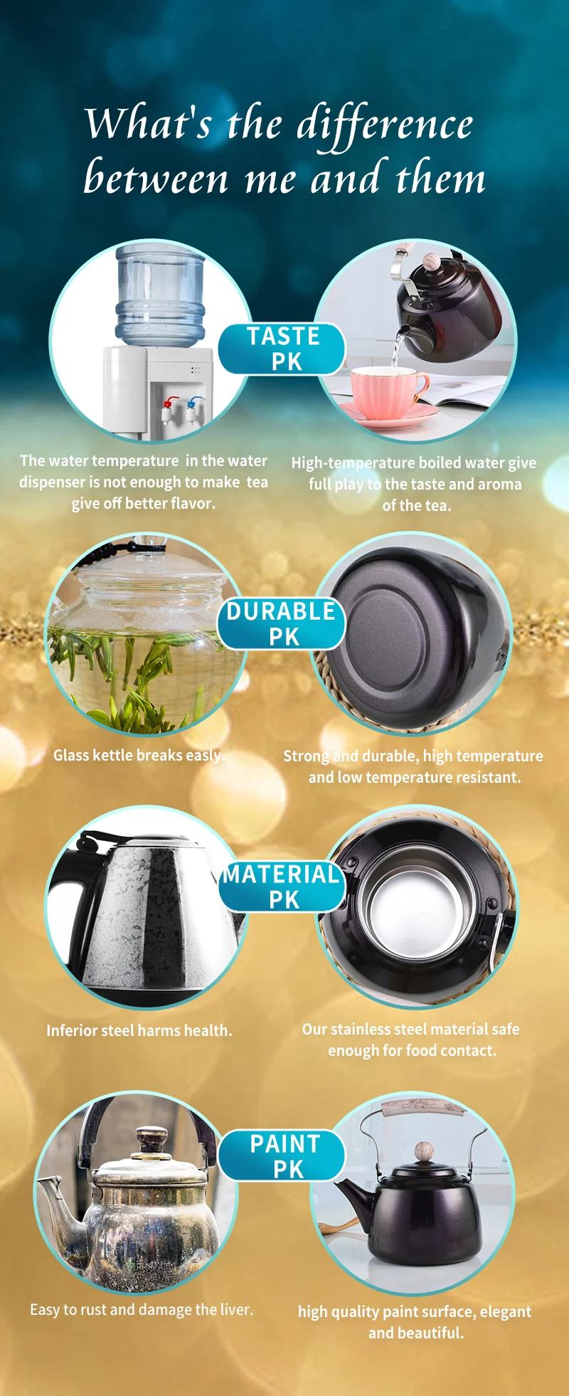 tea kettle red double set madame coco 2.5L Whistling durable unique metal multi color electrical tea kettle red